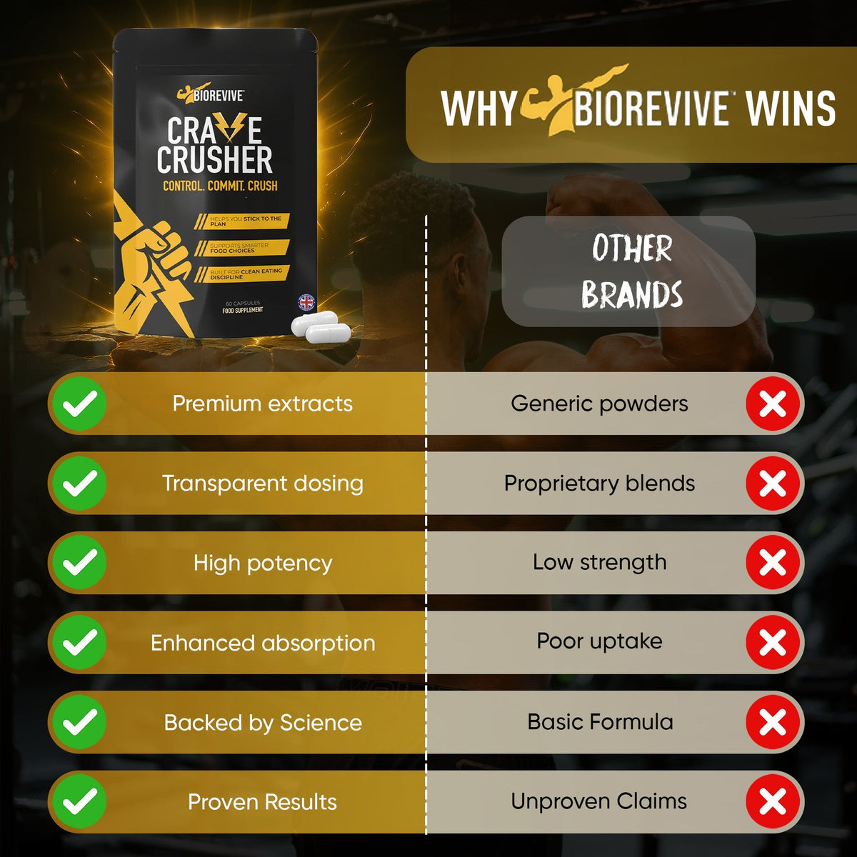 Crave Crusher official product image